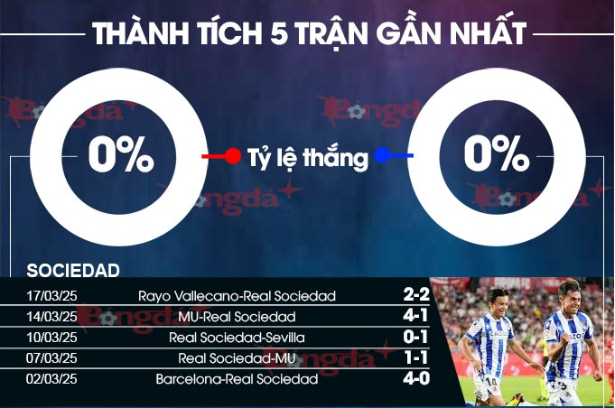 Phỏm Tá Lả