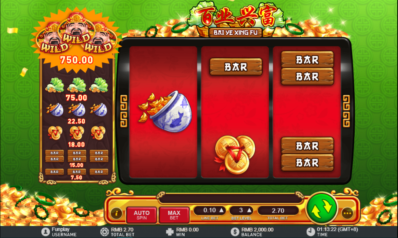 game nổ hủ ai