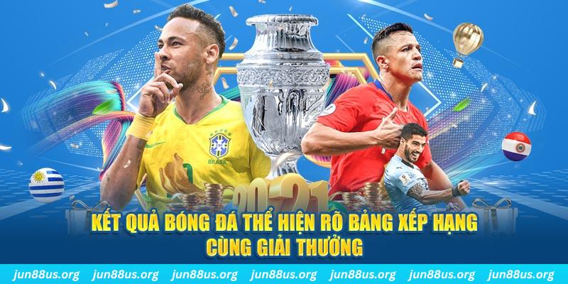w88top gà chọi